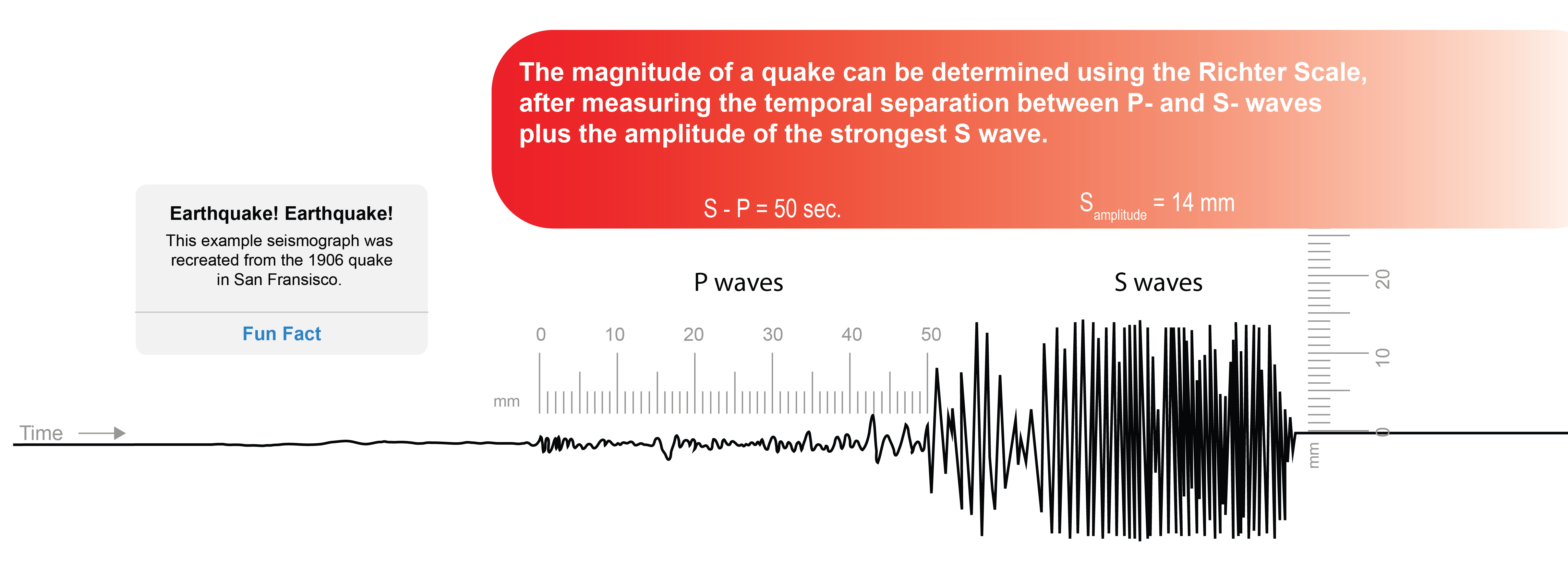 EarthquakeFeature_1-01.png