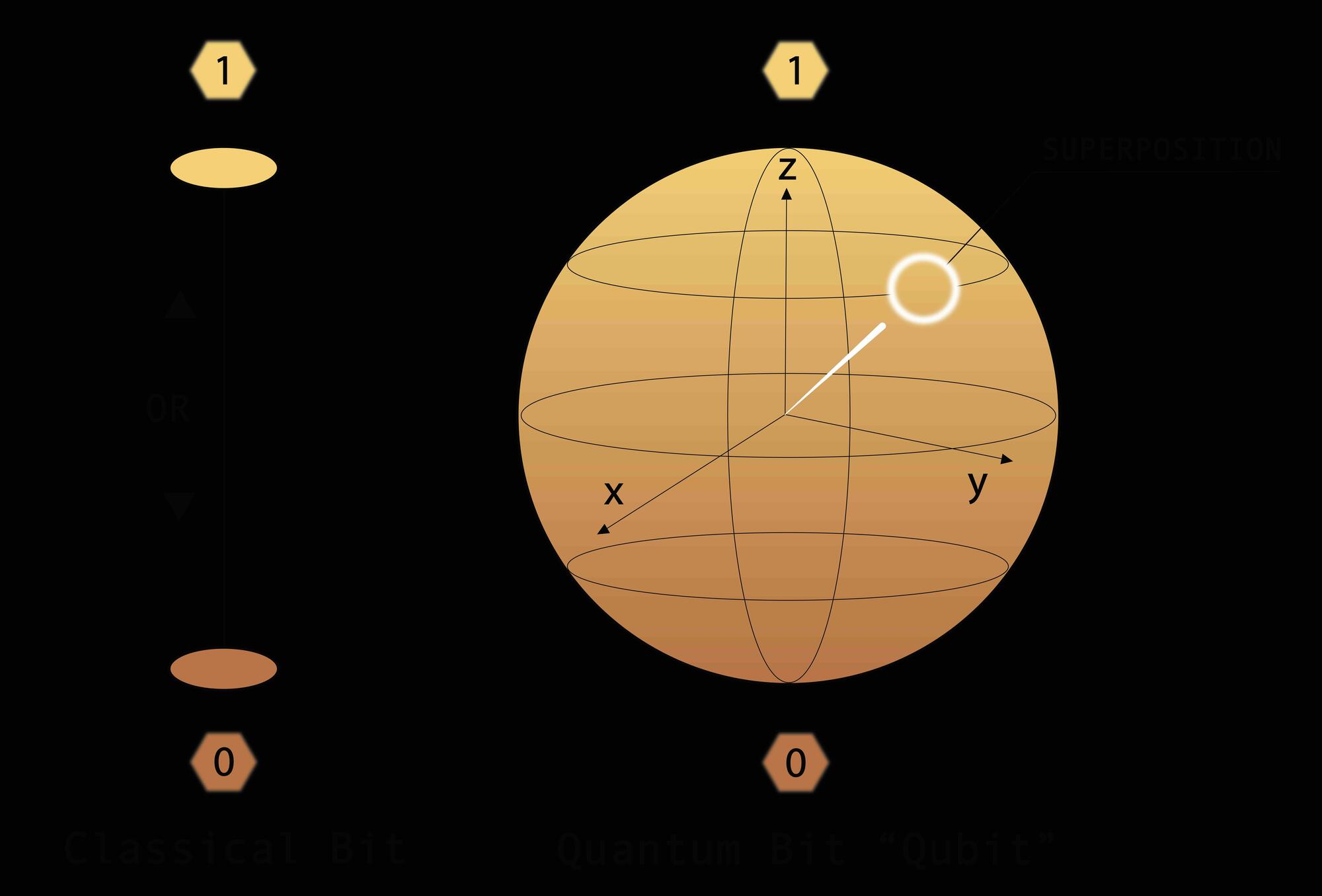 QuantumFeature_2_optimized.jpg