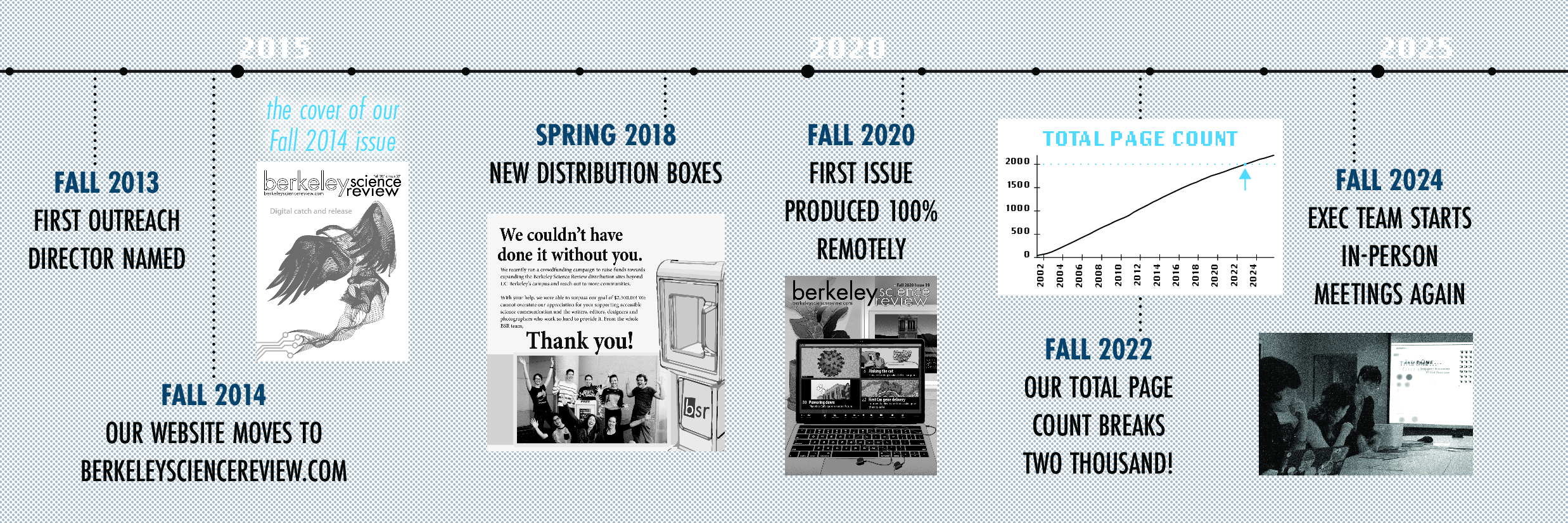 WangImage2Spring26.png